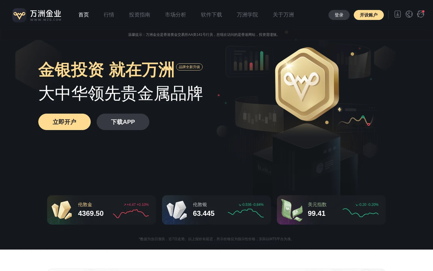 万洲金业 页面快照